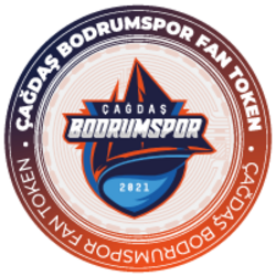 Çağdaş Bodrumspor Fan Token